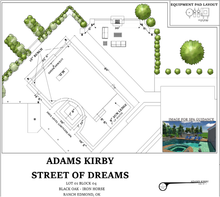 Load image into Gallery viewer, Pool market analysis