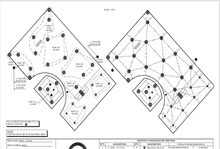 Load image into Gallery viewer, Pool market analysis