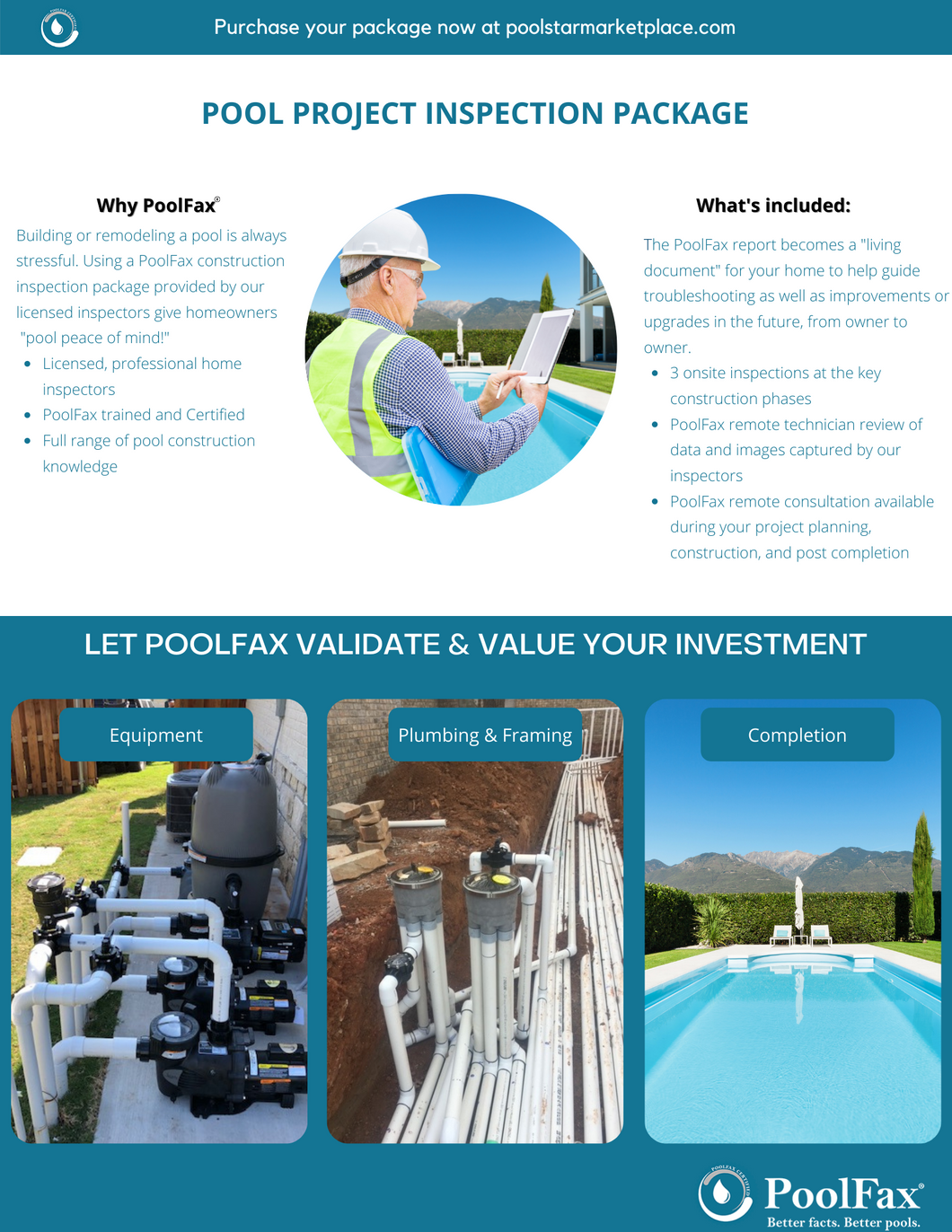 Project inspection package